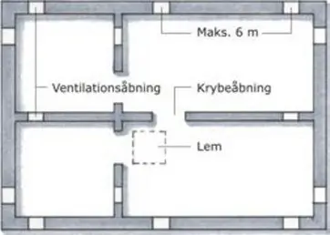 Ventilation krybekaelder